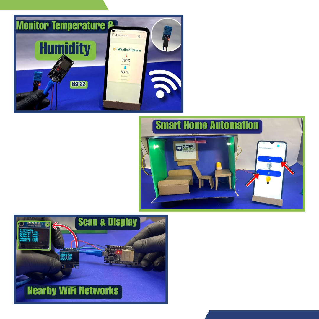 IoT & Home Automation Kit | 17+ DIY Projects | Compatible with ESP32 - For Class 7-10